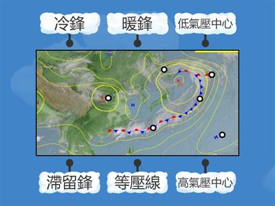 地面天氣圖練習