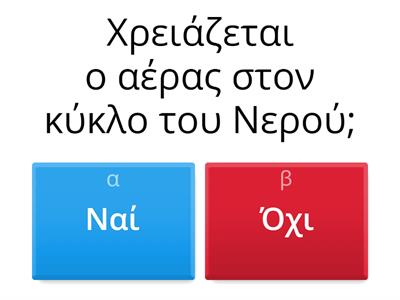 ΕΕΕΕΚ Κύκλος του Νερού 1