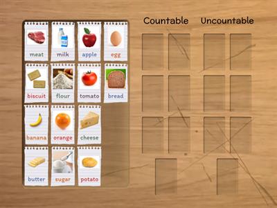  Countable and uncountable nouns
