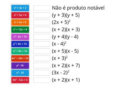 Produtos notáveis