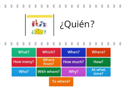 Spanish Question Words