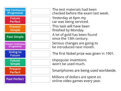 Passive Voice - Tenses and Examples