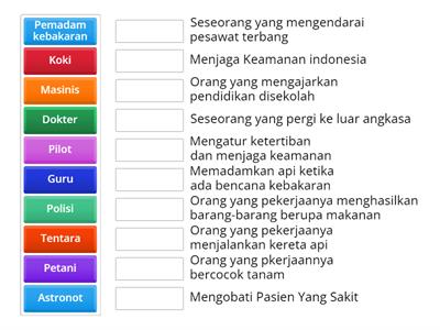 Macam-Macam Pekerjaan dan Tugasnya