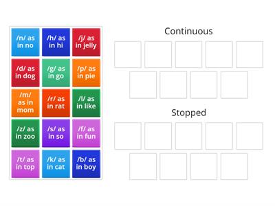 Continuous or Stopped Phonemes