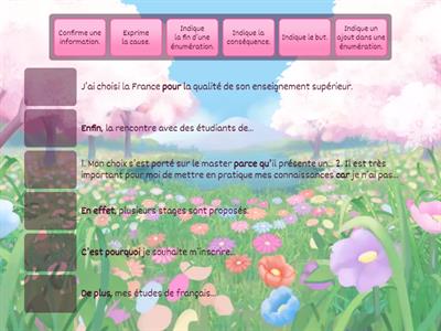 C3-D5L1 Les articulateurs de la lettre de motivation