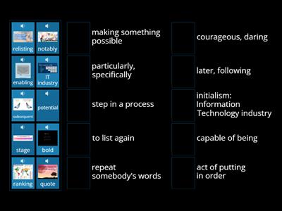 Michael Dell Glossary 3-5