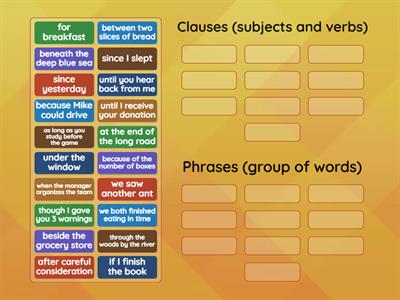 Identification of Clause/Phrase by esc24x7.com