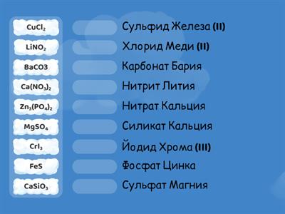 Соотнесите формулы солей с их названиями