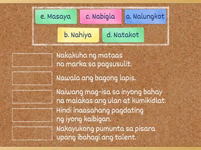 Piliin ang wastong damdamin na iyong mararamdamdan sa sumusunod na sitwasyon.