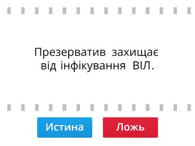 Заняття 20 "ВІЛ/СНІД - розвінчуємо міфи"