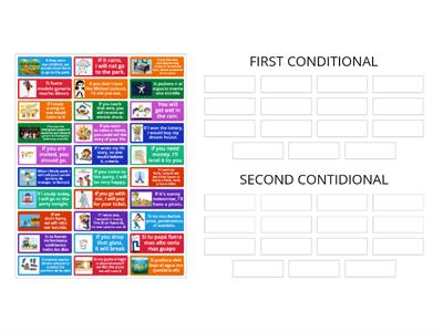 Conditionals - Recursos Didácticos