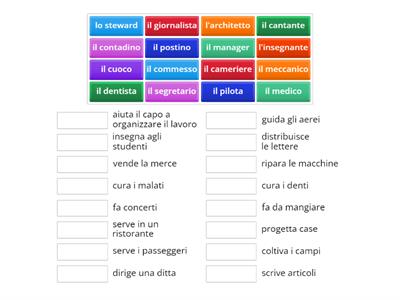 Lavoro e professioni I. Che cosa fa?