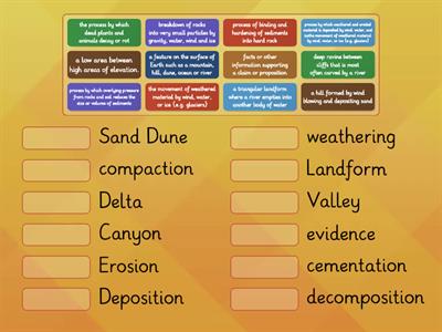 Landforms Vocabulary