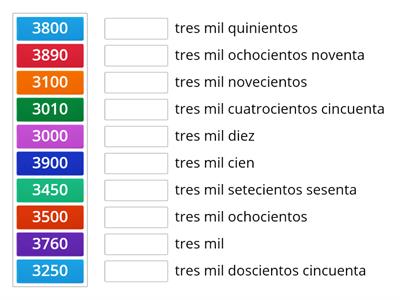 Numeración