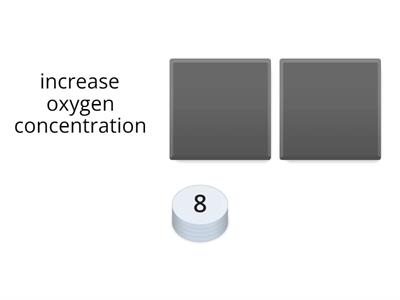 Respiration rate quiz