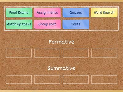 Match into Formative or Summative assessment