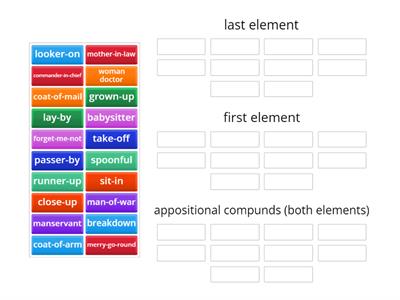 compound nouns - plurals
