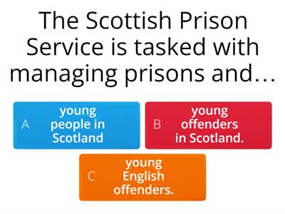 Scottish Prisons