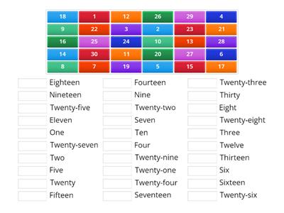 Numbers name from 1 to 30