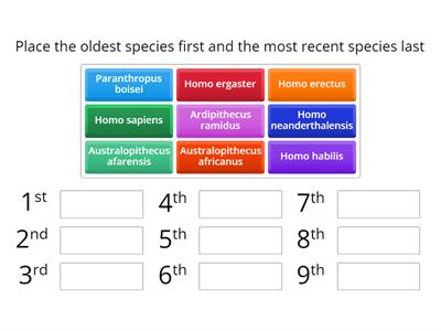 Hominin Species Order