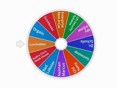 Spin the wheel to find your company