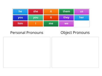 Personal-Object pronouns