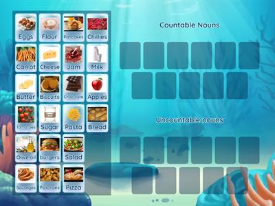 Countable and uncountable nouns