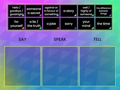 Collocations with say, speak and tell (Optimise B2)