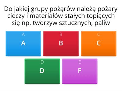 Pożary test