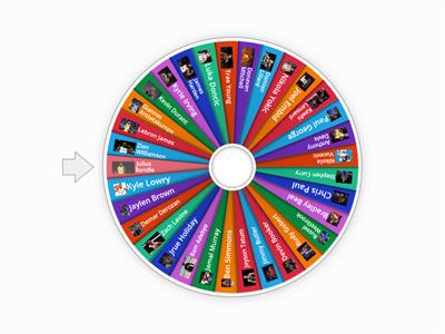 Wheel of Nba2k21 players