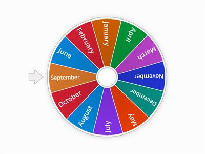 if it was your birthday month  you are out {Birthday wheel}