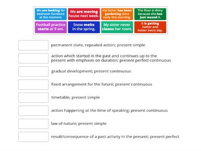 Present Tenses