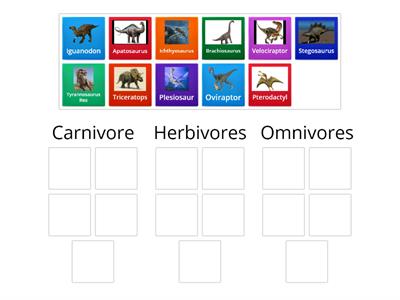 Herbivore Carnivore Omnivore - Teaching Resources