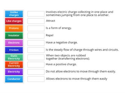 Leaving cert Physics Electricity Review
