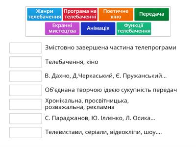 Українське кіно. Телебачення.