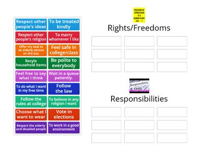 Rights and Responsibliites