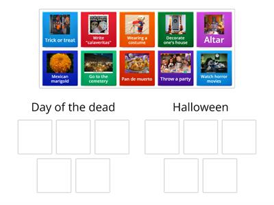 Day of the dead vs Halloween