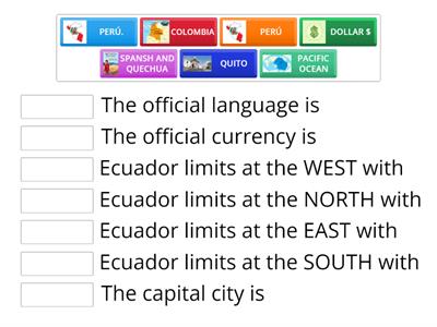 Ecuador limits and characteristics