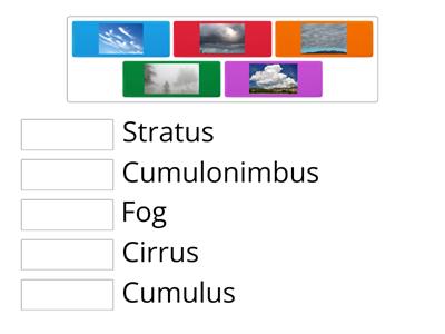 Smith Cloud Picture Identification