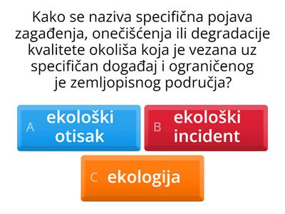 Utjecaj poslovanja na zagađivanje okoliša  