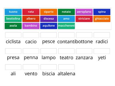 Vocabolario B2