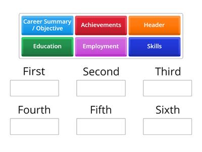 Functional / Skilled-Based Resume -- Section Order