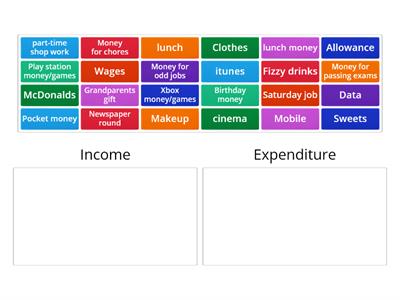 Income and Expenditure Sort