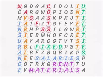 Wordsearch Fixed Variable Costs