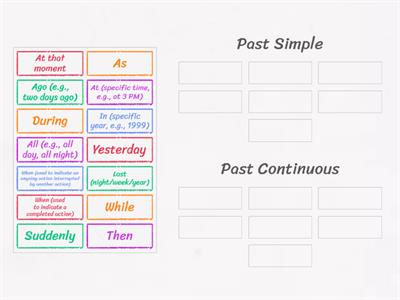 B2. Narrative Tense: Past Simple and Past Continuous (Key words)