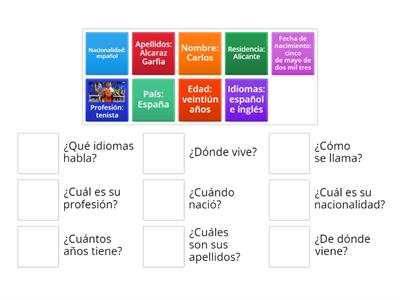 Un tenista= Carlos Alcaraz- Savoir poser des questions pour connaitre quelqu'un.