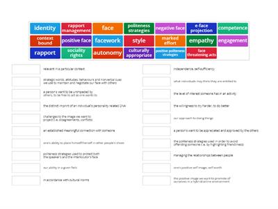 Politeness concepts and explanations