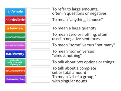 Determiners & quantifiers (uses)