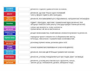 Синтаксис (авторка - Ірина Турик)