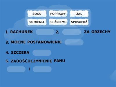 Warunki Sakramentu Pokuty - Materiały Dydaktyczne